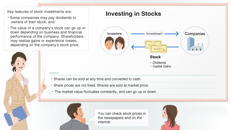 Structure and Features of Investment Trusts