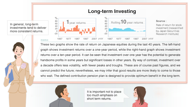 Principles of Investing