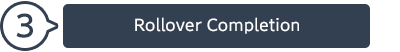 Rollover Completion