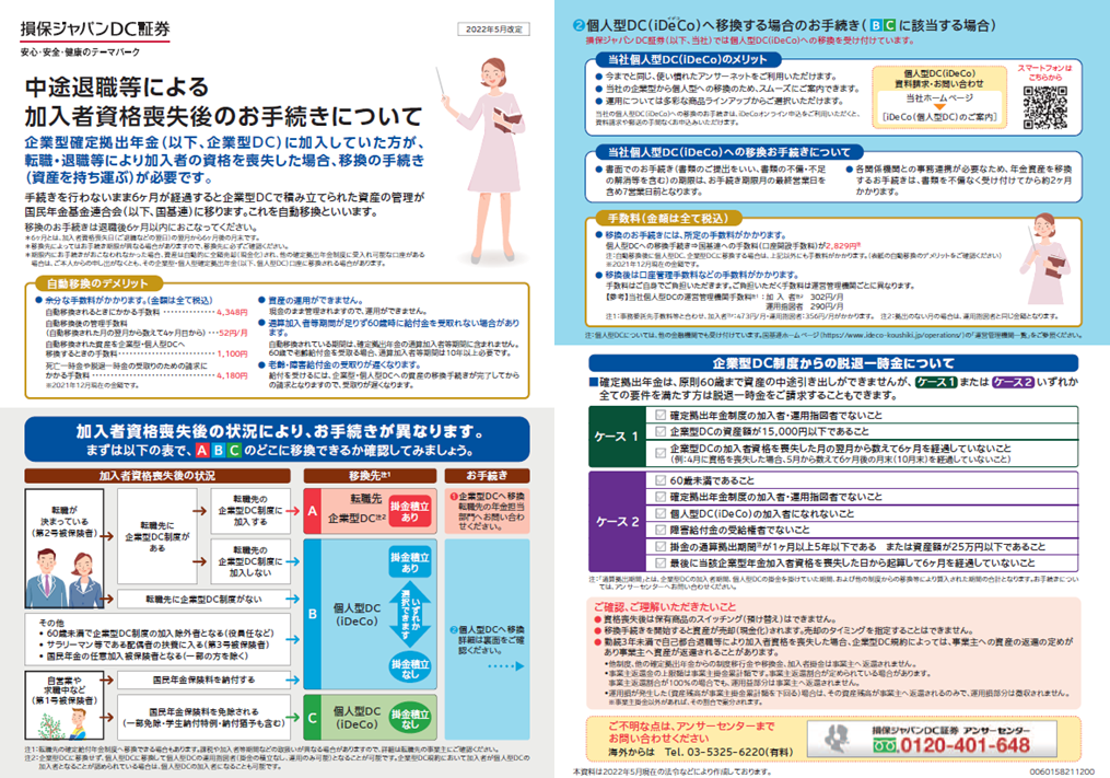 加入者資格喪失後の個人別管理資産のお取扱い