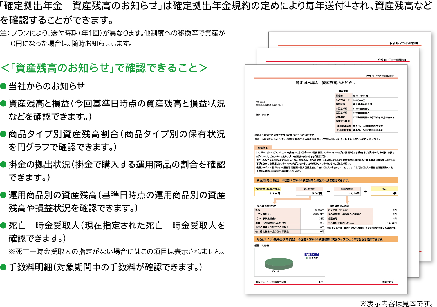 加入期間中のお手続き 損保ジャパンｄｃ証券