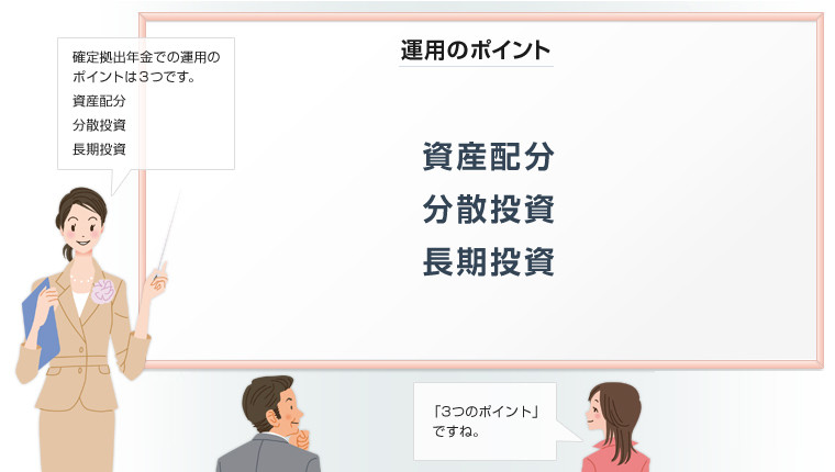画像：運用のポイントの説明