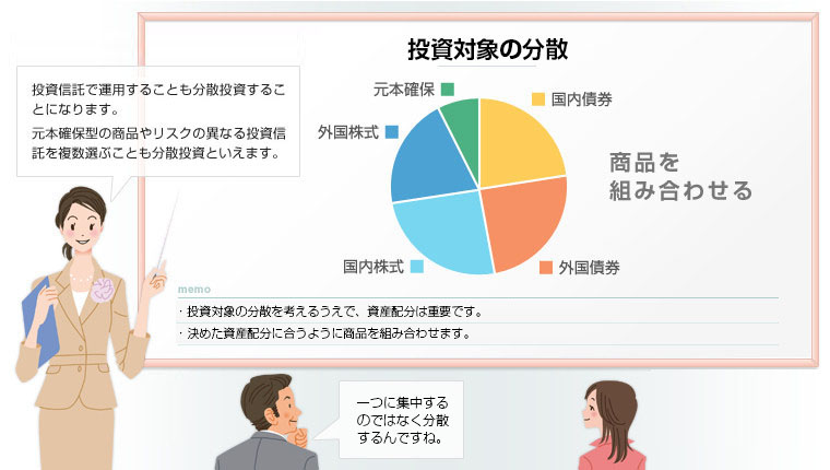 画像：運用のポイントの説明