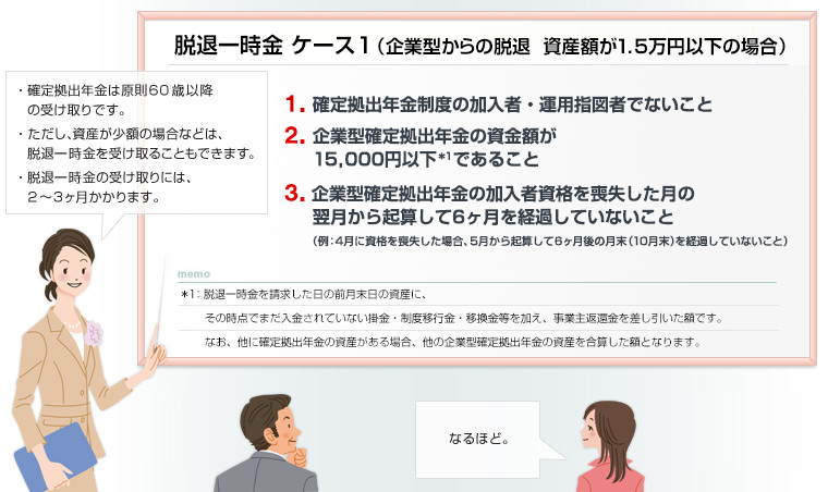 画像：脱退一時金の条件1　（企業型年金からの直接脱退）の説明